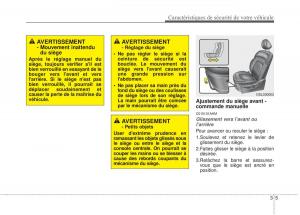 KIA-Sportage-IV-manuel-du-proprietaire page 21 min