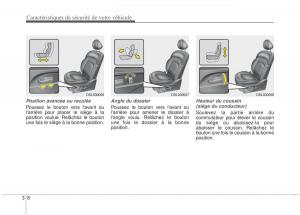 KIA-Sportage-IV-manuel-du-proprietaire page 24 min