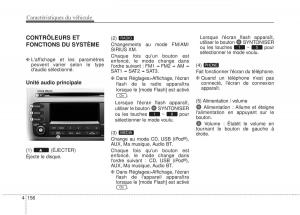 KIA-Sportage-IV-manuel-du-proprietaire page 245 min
