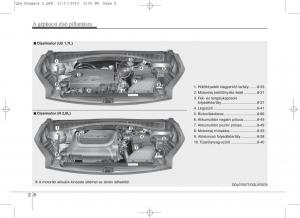 KIA-Sportage-IV-Kezelesi-utmutato page 18 min