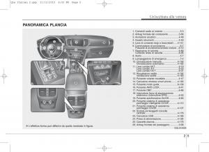 KIA-Sportage-IV-manuale-del-proprietario page 15 min