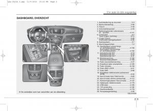KIA-Sportage-IV-handleiding page 15 min