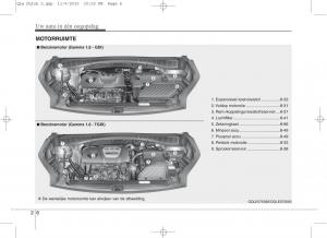 KIA-Sportage-IV-handleiding page 16 min