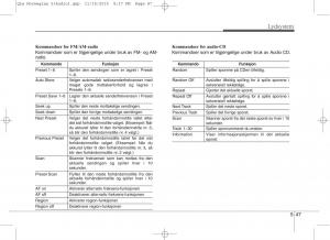 KIA-Sportage-IV-bruksanvisningen page 322 min