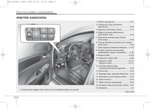 KIA-Sportage-IV-instrukcja-obslugi page 15 min