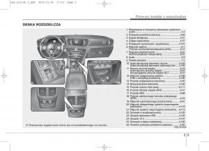 KIA-Sportage-IV-instrukcja-obslugi page 16 min