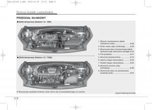 KIA-Sportage-IV-instrukcja-obslugi page 17 min