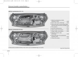 KIA-Sportage-IV-instrukcja-obslugi page 19 min