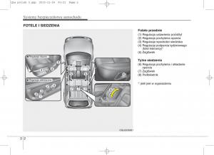 KIA-Sportage-IV-instrukcja-obslugi page 21 min