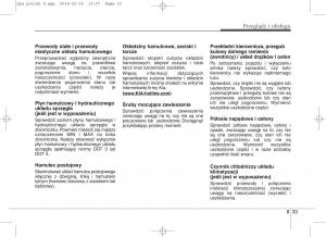 KIA-Sportage-IV-instrukcja-obslugi page 682 min