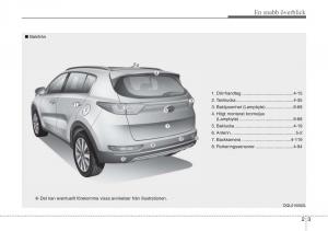 KIA-Sportage-IV-instruktionsbok page 23 min