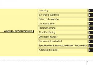 KIA-Sportage-IV-instruktionsbok page 4 min