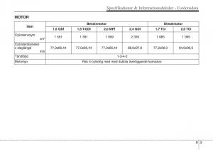 KIA-Sportage-IV-instruktionsbok page 672 min