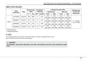 KIA-Sportage-IV-instruktionsbok page 676 min