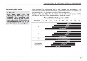 KIA-Sportage-IV-instruktionsbok page 680 min