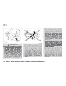 Nissan-Micra-K13-FL-manuel-du-proprietaire page 19 min