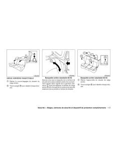 Nissan-Micra-K13-FL-manuel-du-proprietaire page 22 min