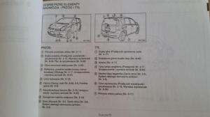 Nissan-Note-I-1-E11-instrukcja-obslugi page 5 min