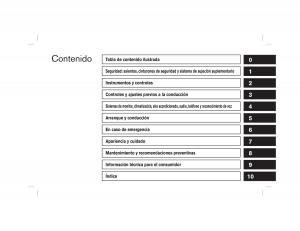 Nissan-Note-II-2-E12-manual-del-propietario page 5 min