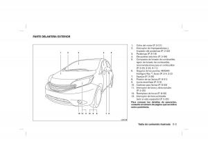 Nissan-Note-II-2-E12-manual-del-propietario page 9 min
