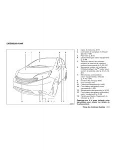 Nissan-Note-II-2-E12-manuel-du-proprietaire page 12 min