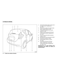 Nissan-Note-II-2-E12-manuel-du-proprietaire page 13 min