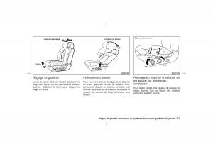 Nissan-Pathfinder-II-2-R50-manuel-du-proprietaire page 10 min