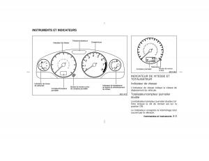 Nissan-Pathfinder-II-2-R50-manuel-du-proprietaire page 58 min