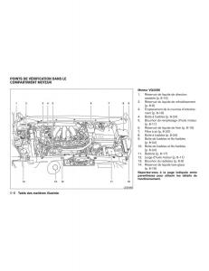 Nissan-Pathfinder-III-3-R52-manuel-du-proprietaire page 17 min