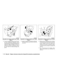 Nissan-Pathfinder-III-3-R52-manuel-du-proprietaire page 69 min