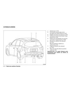 Nissan-Pathfinder-III-3-R52-manuel-du-proprietaire page 13 min
