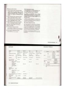 Nissan-Qashqai-I-1-manuel-du-proprietaire page 122 min