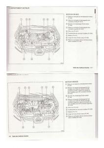 Nissan-Qashqai-I-1-manuel-du-proprietaire page 5 min