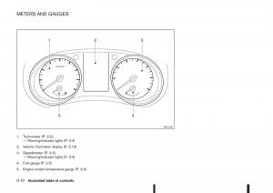 Nissan-Qashqai-II-2-owners-manual page 16 min