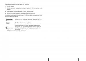 Nissan-Qashqai-II-2-owners-manual page 4 min