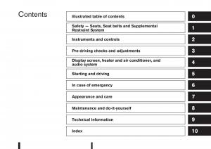 Nissan-Qashqai-II-2-owners-manual page 5 min