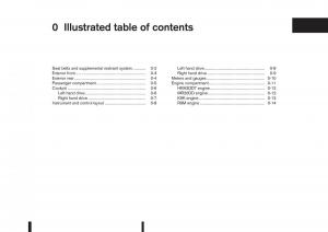 Nissan-Qashqai-II-2-owners-manual page 7 min