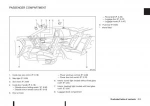 Nissan-Qashqai-II-2-owners-manual page 11 min