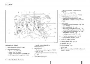 Nissan-Qashqai-II-2-owners-manual page 12 min