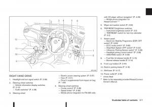 Nissan-Qashqai-II-2-owners-manual page 13 min