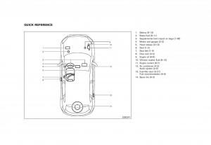 Nissan-Rogue-I-1-owners-manual page 309 min