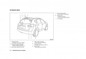 Nissan-Rogue-I-1-owners-manual page 9 min