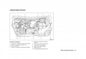 Nissan-Rogue-I-1-manuel-du-proprietaire page 14 min