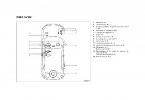 Nissan-Rogue-I-1-manuel-du-proprietaire page 352 min