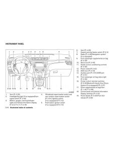 Nissan-Rogue-II-2-owners-manual page 15 min