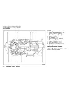 Nissan-Rogue-II-2-owners-manual page 17 min