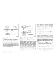 Nissan-Rogue-II-2-owners-manual page 415 min