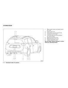 Nissan-Rogue-II-2-owners-manual page 13 min