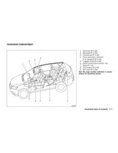 Nissan-Rogue-II-2-owners-manual page 14 min