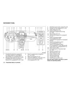 Nissan-Sentra-VI-6--owners-manual page 12 min
